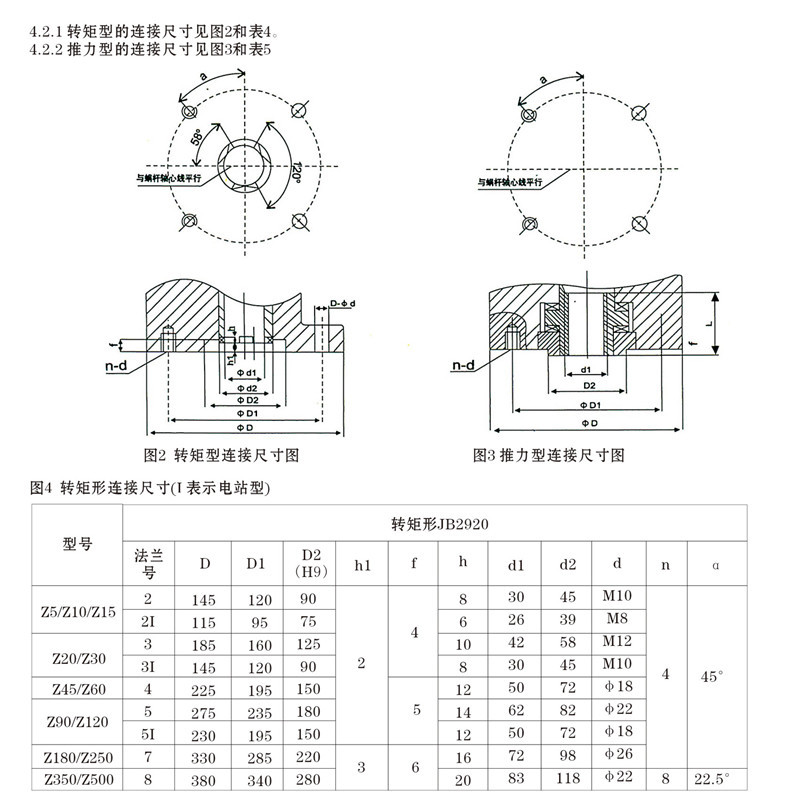 <strong>防爆型阀门电动装置zb45 智能型</strong>